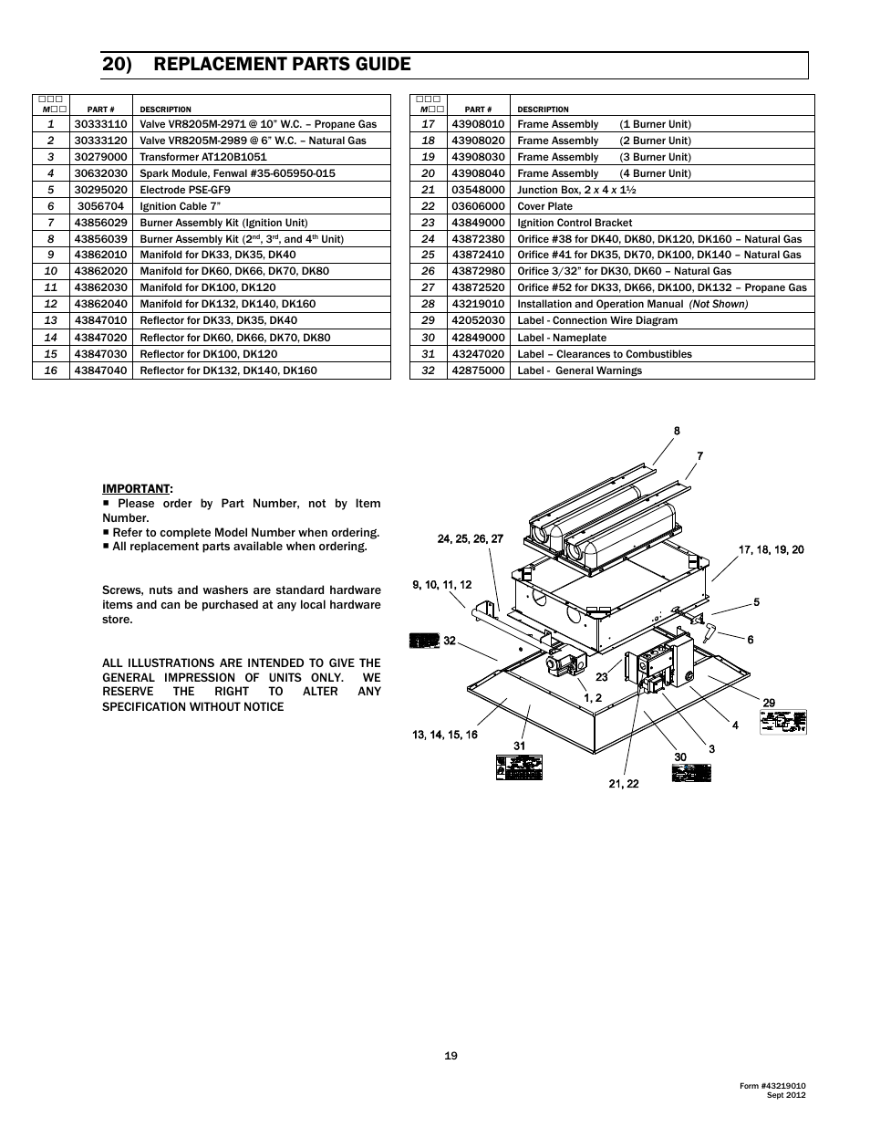 20) replacement parts guide | Space Ray DK Series User Manual | Page 20 / 22