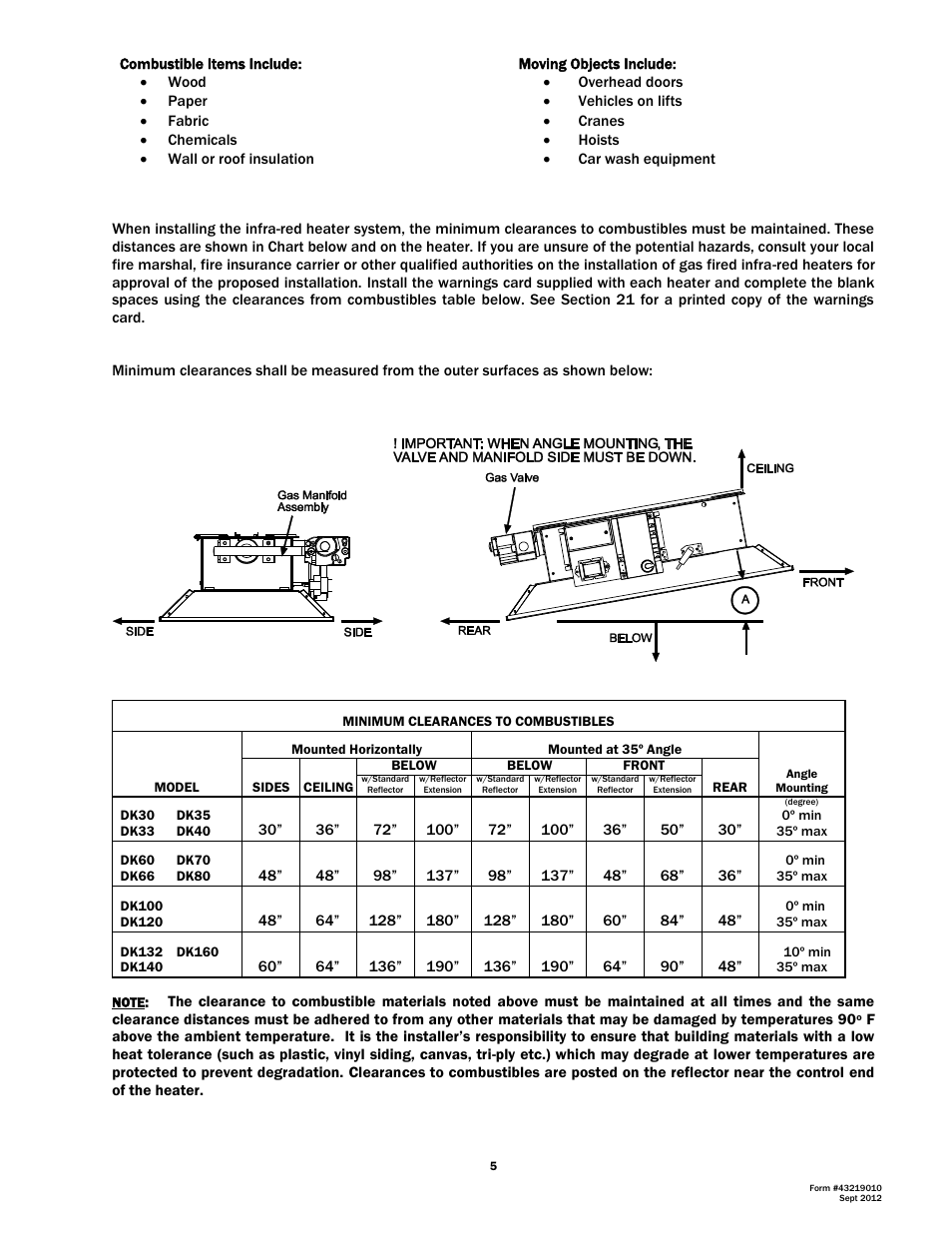 Space Ray DK Series User Manual | Page 6 / 22