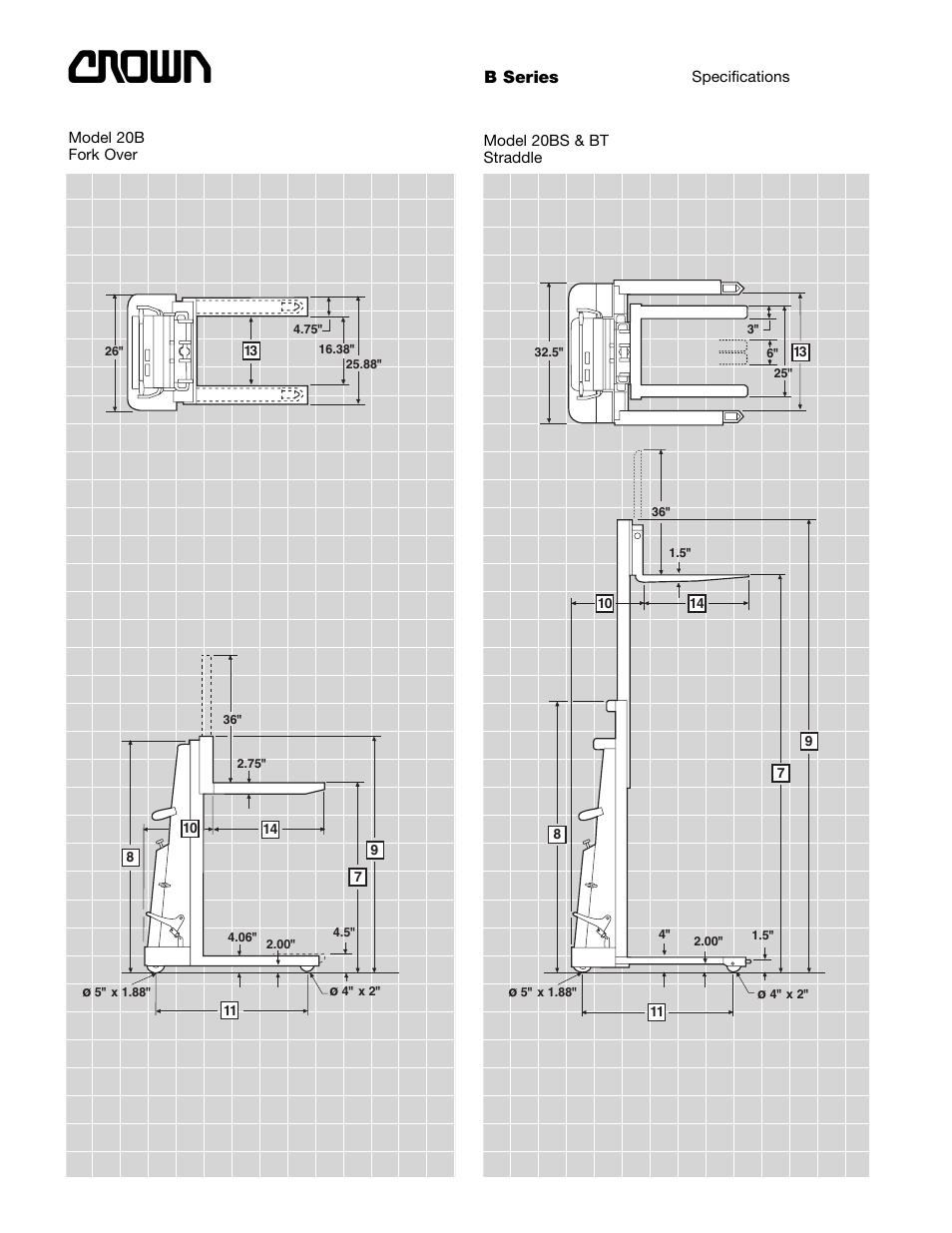 Crown Equipment Power Lift Stackers B Series User Manual | Page 2 / 4