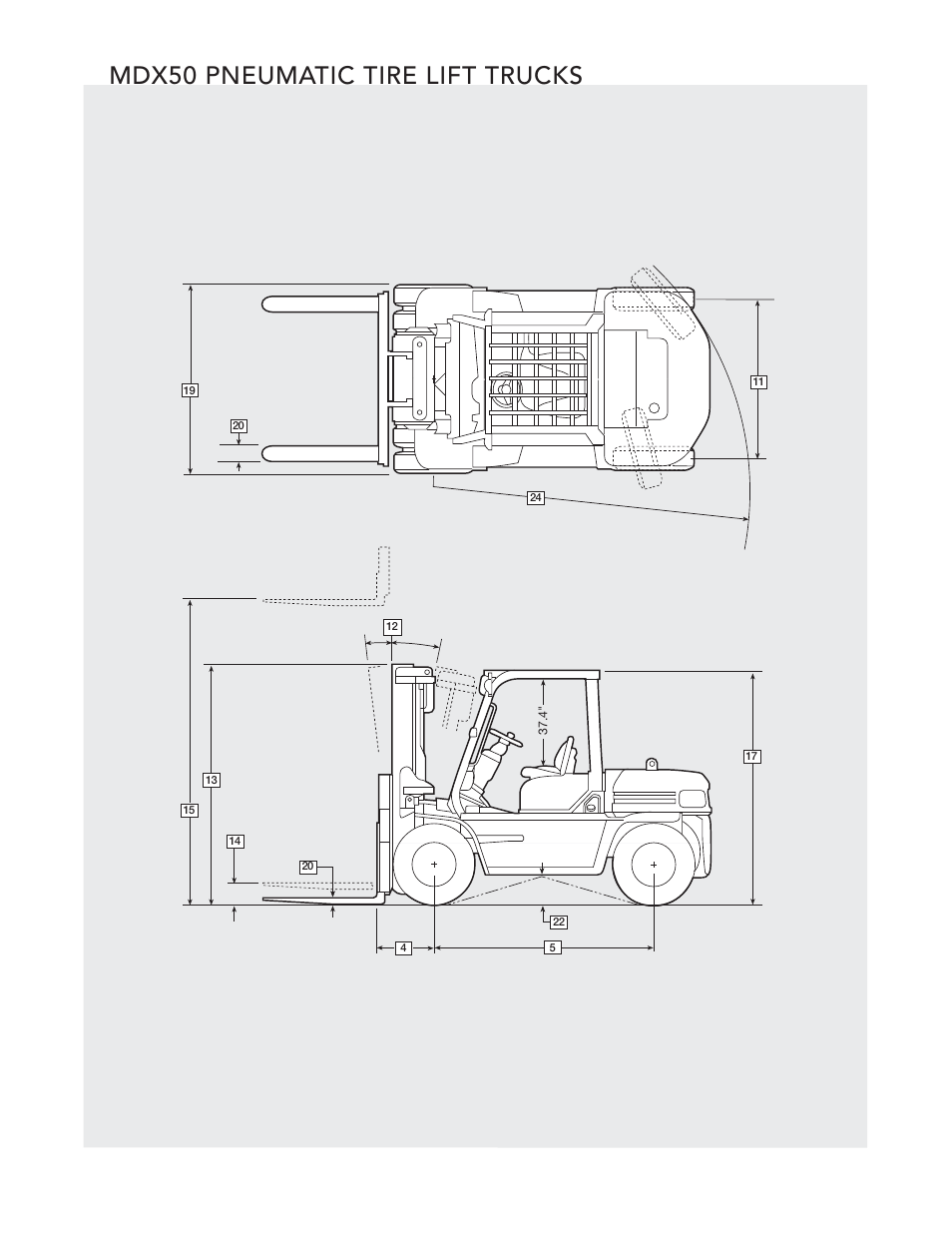 Mdx50 pneumatic tire lift trucks | Crown Equipment Pneumatic Tire Lift Trucks MDX50 User Manual | Page 2 / 8