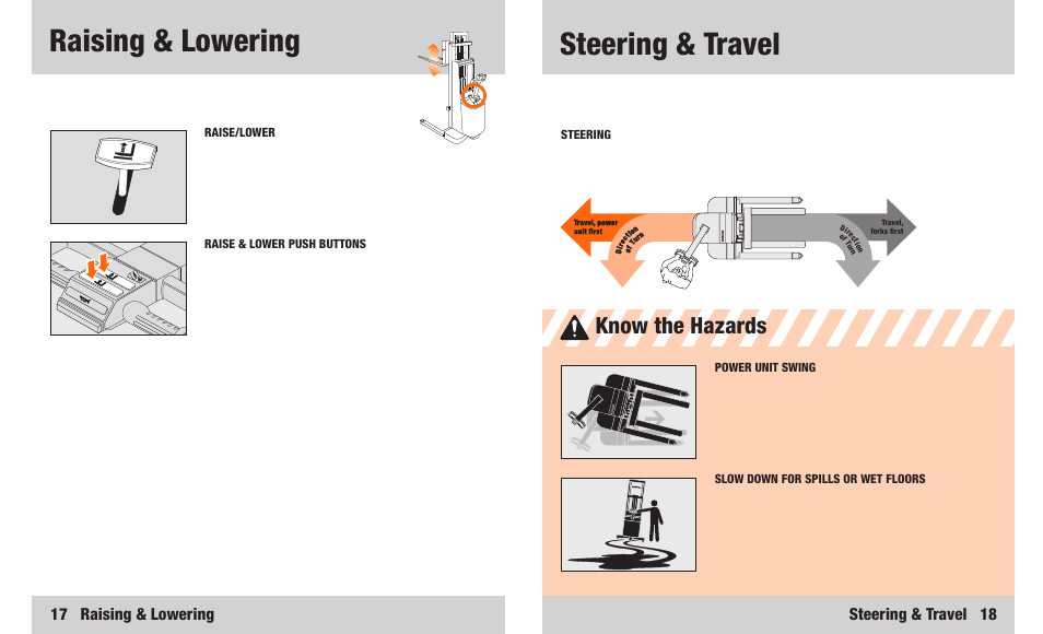 Steering & travel, Raising & lowering, Know the hazards | Steering & travel 18, 17 raising & lowering | Crown Equipment M Series User Manual | Page 10 / 16