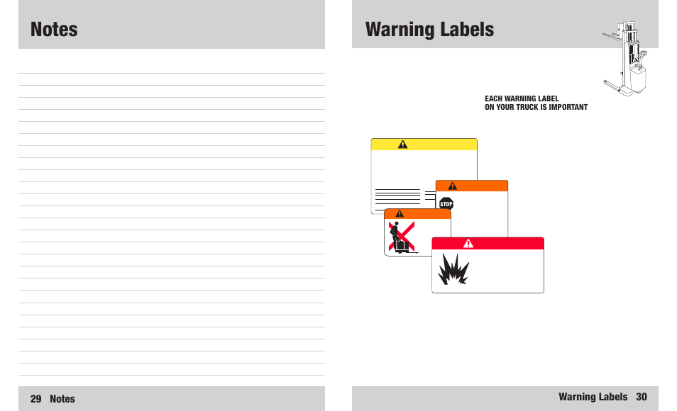 Warning labels, Warning labels 30, Danger | Cauti n o, Warni g n | Crown Equipment M Series User Manual | Page 16 / 16