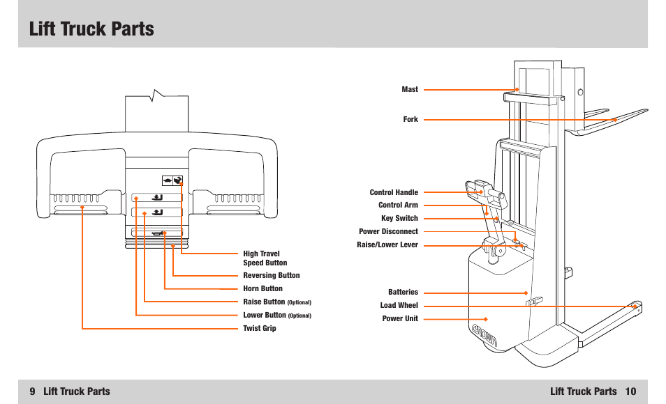 Lift truck parts, 9 lift truck parts, Lift truck parts 10 | Crown Equipment M Series User Manual | Page 6 / 16