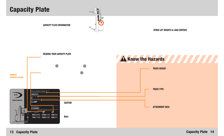 Capacity plate, Know the hazards, 13 capacity plate | Capacity plate 14 | Crown Equipment M Series User Manual | Page 8 / 16