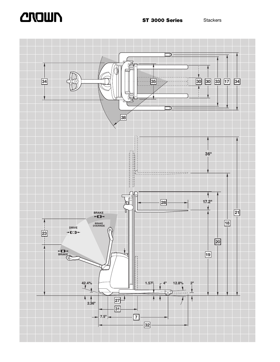 Crown Equipment ST 3000 Series User Manual | Page 2 / 8