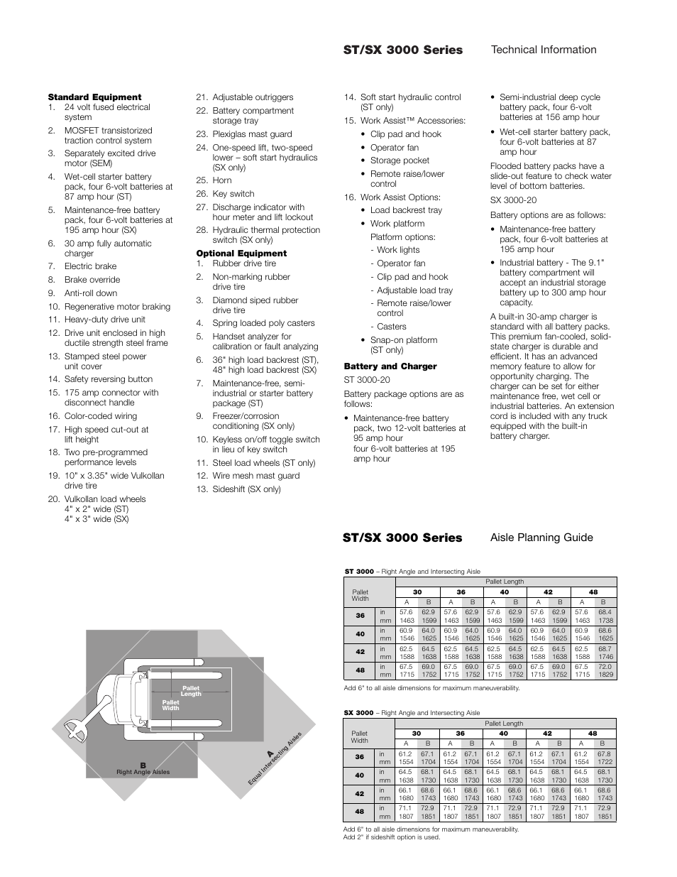 St/sx 3000 series, Technical information, Aisle planning guide | Crown Equipment ST 3000 Series User Manual | Page 6 / 8