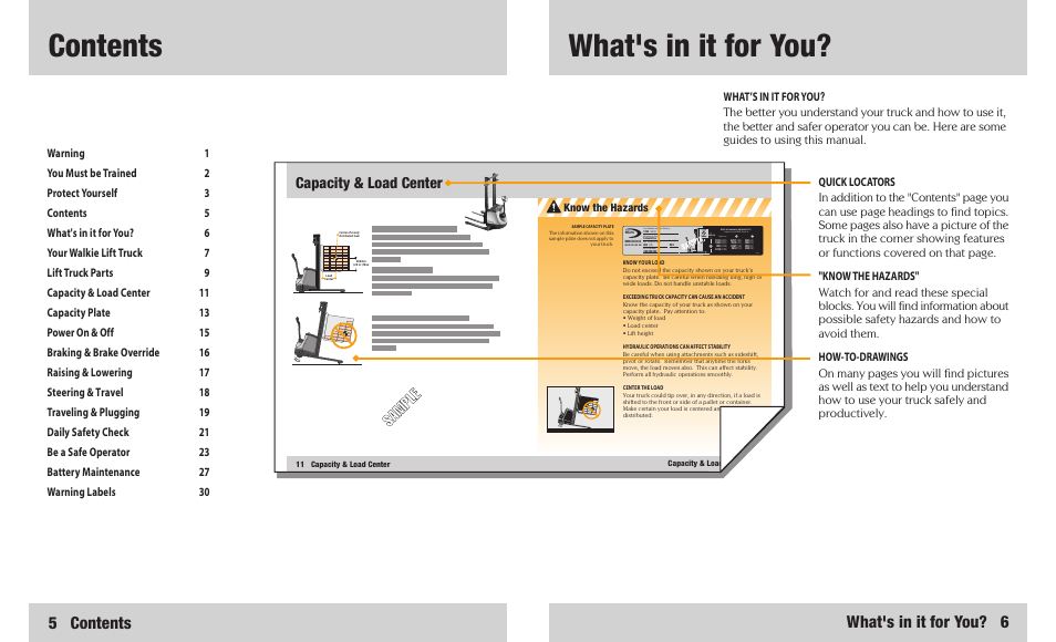 Crown Equipment ST/SX User Manual | Page 4 / 16