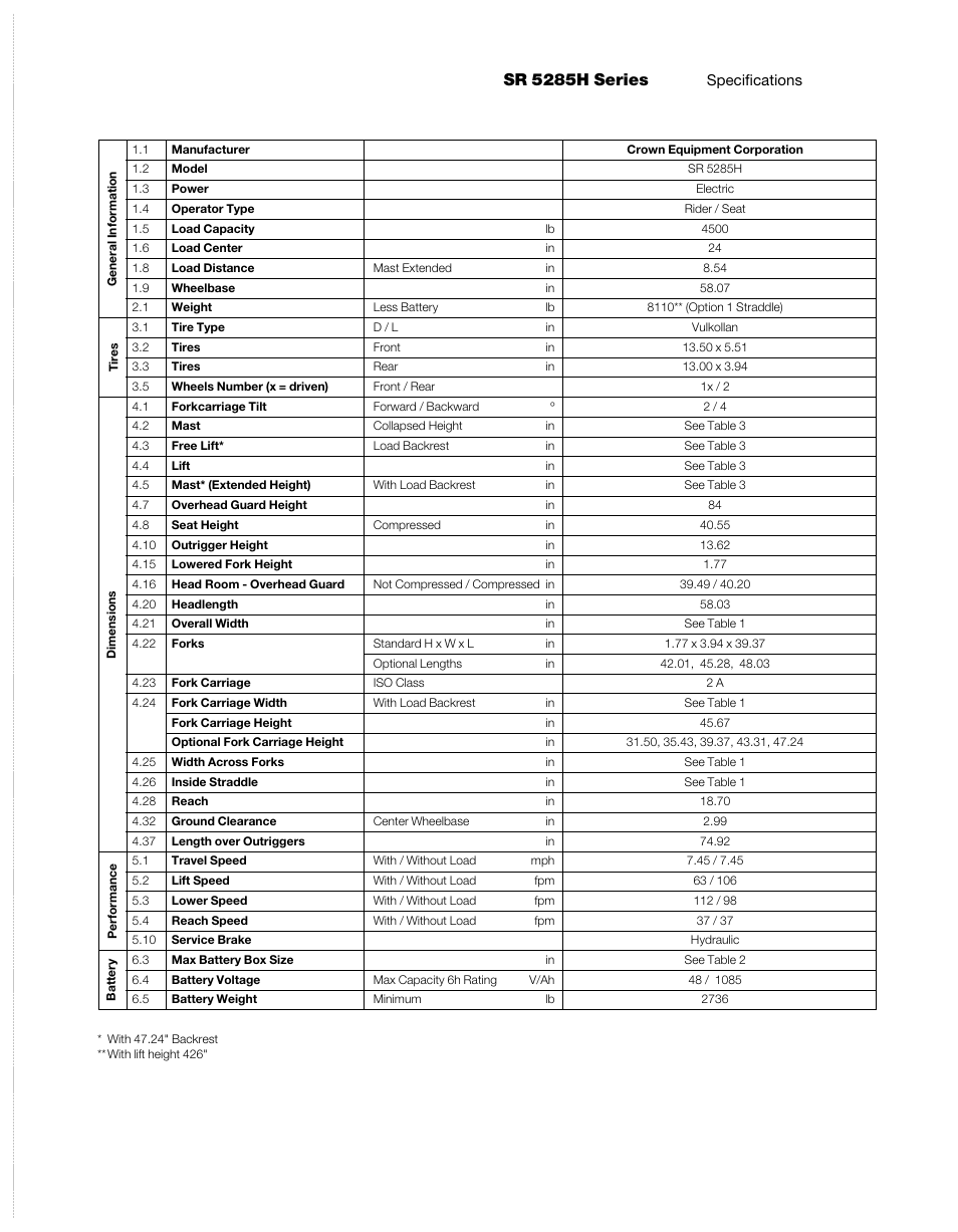 Sr 5285h series | Crown Equipment Reach Truck SR 5285H Series User Manual | Page 3 / 6