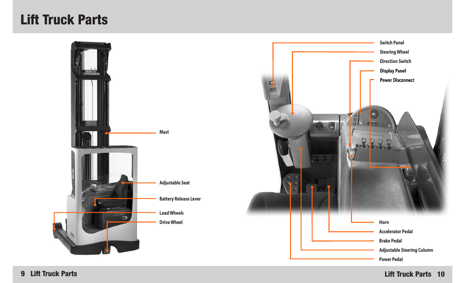 Lift truck parts, 9 lift truck parts, Lift truck parts 10 | Crown Equipment SR 5200 User Manual | Page 6 / 20