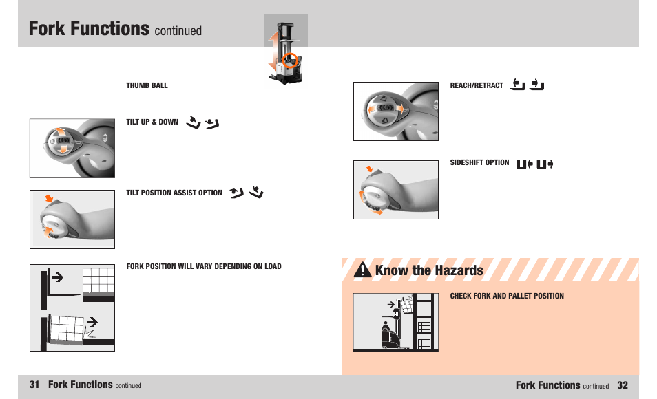 Fork functions, Know the hazards, Continued | Crown Equipment RR 5200S Series User Manual | Page 17 / 22