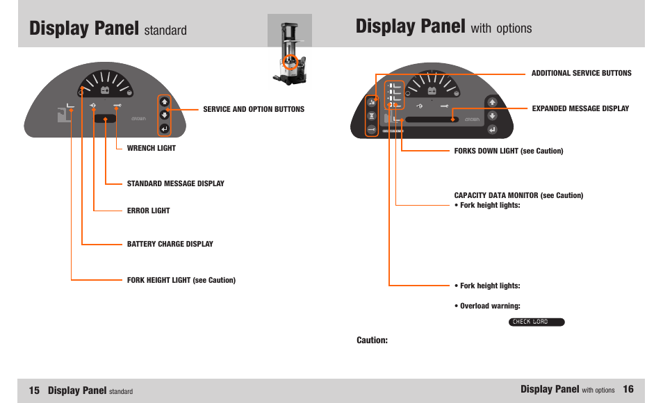 Display panel, With, Options | Standard | Crown Equipment RR 5200S Series User Manual | Page 9 / 22