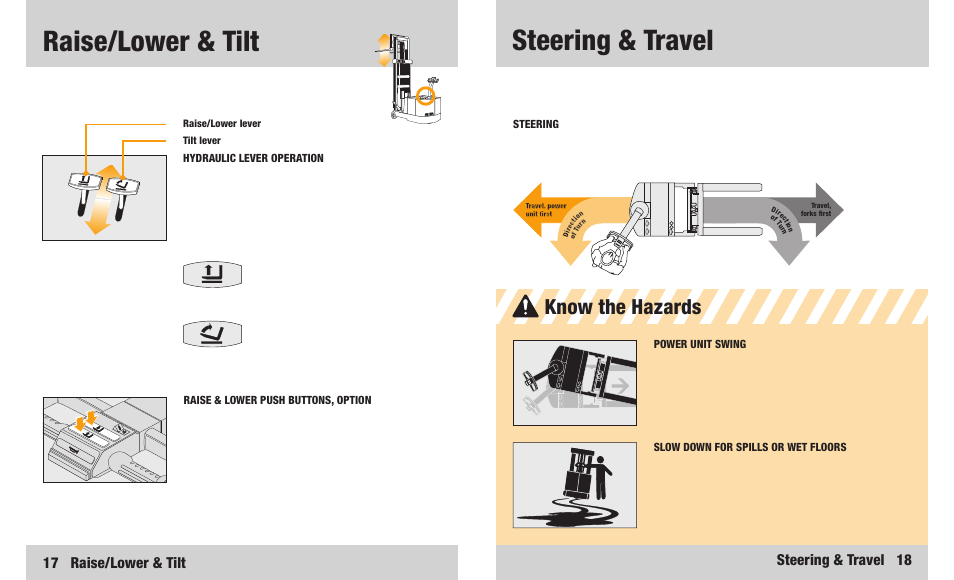 Raise/lower & tilt, Steering & travel, Know the hazards | 17 raise/lower & tilt, Steering & travel 18 | Crown Equipment WB Series User Manual | Page 10 / 16