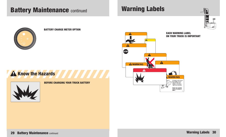 Battery maintenance, Warning labels, Know the hazards | Continued, 29 battery maintenance, Warning labels 30, Warni g n, Warning, Danger | Crown Equipment WB Series User Manual | Page 16 / 16