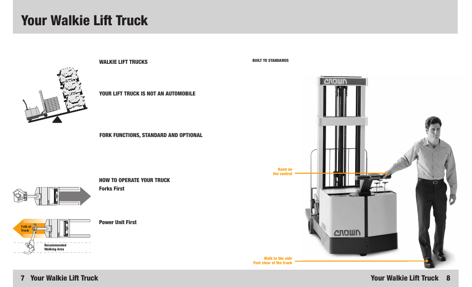 Your walkie lift truck, 7 your walkie lift truck, Your walkie lift truck 8 | Crown Equipment WB Series User Manual | Page 5 / 16