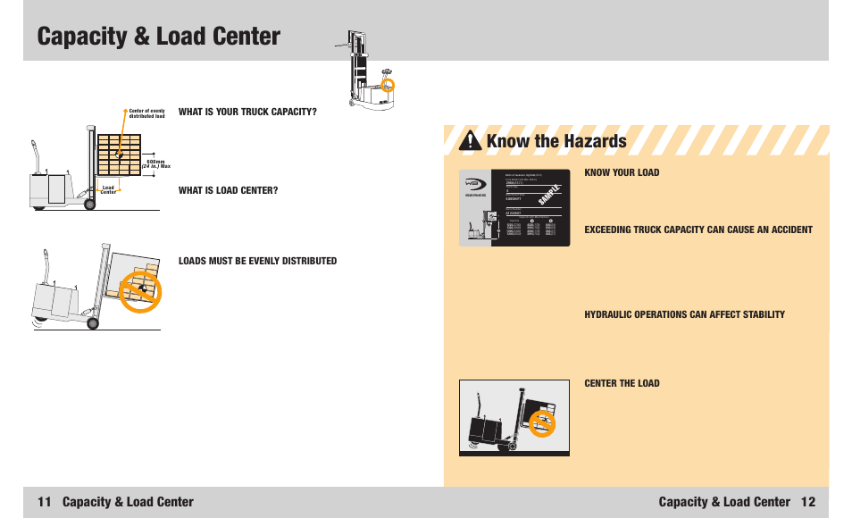 Capacity & load center, Know the hazards, 11 capacity & load center | Capacity & load center 12, Sample | Crown Equipment WB Series User Manual | Page 7 / 16