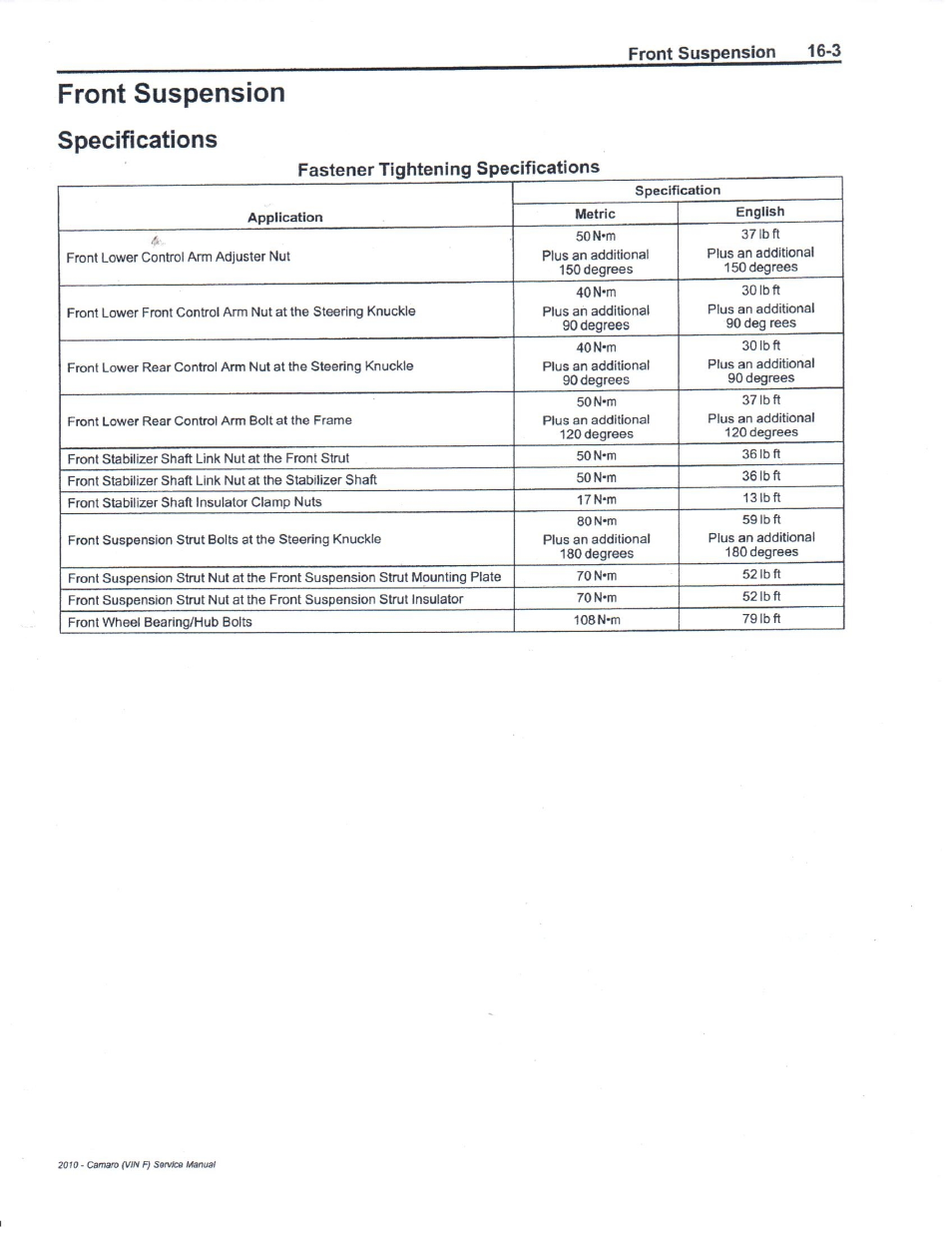 Spohn C10-FEL User Manual | Page 4 / 4