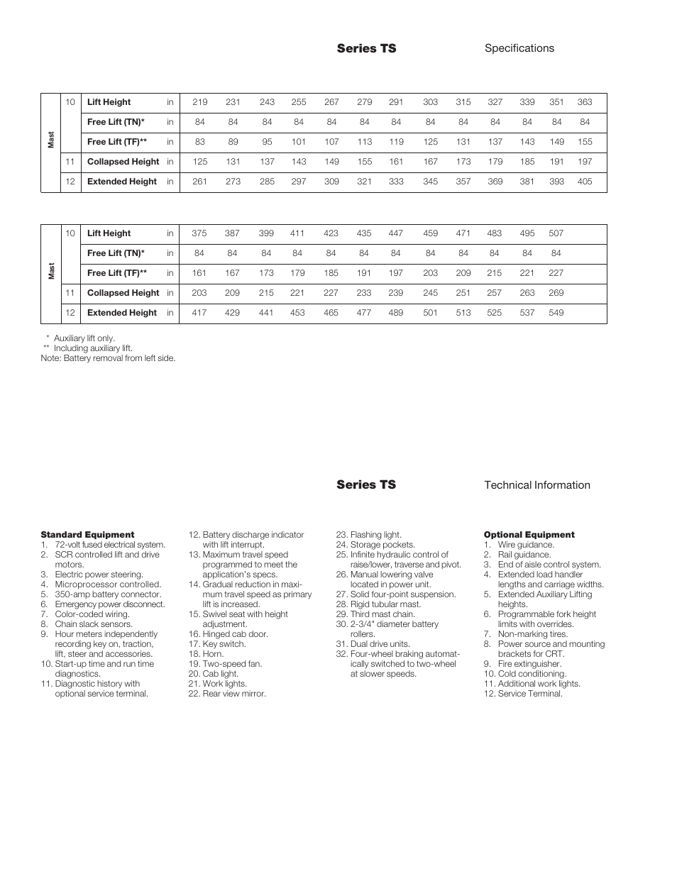 Series ts | Crown Equipment Turret Sideloader Series TS User Manual | Page 4 / 6