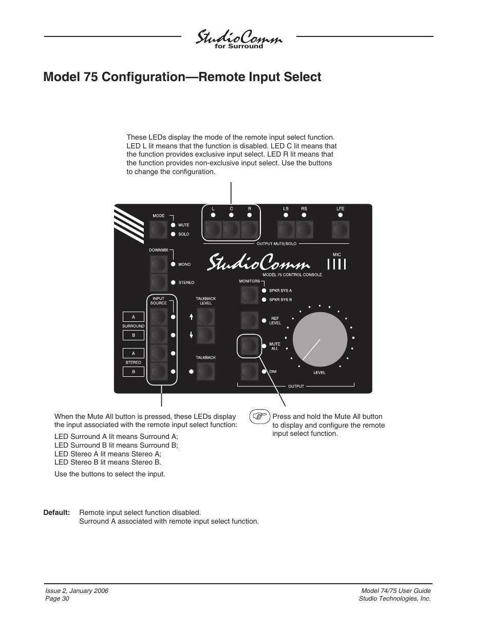 Model 75 confi guration—remote input select | Studio Technologies 74 User Manual | Page 29 / 56