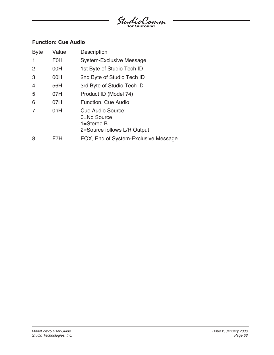 Studio Technologies 74 User Manual | Page 52 / 56