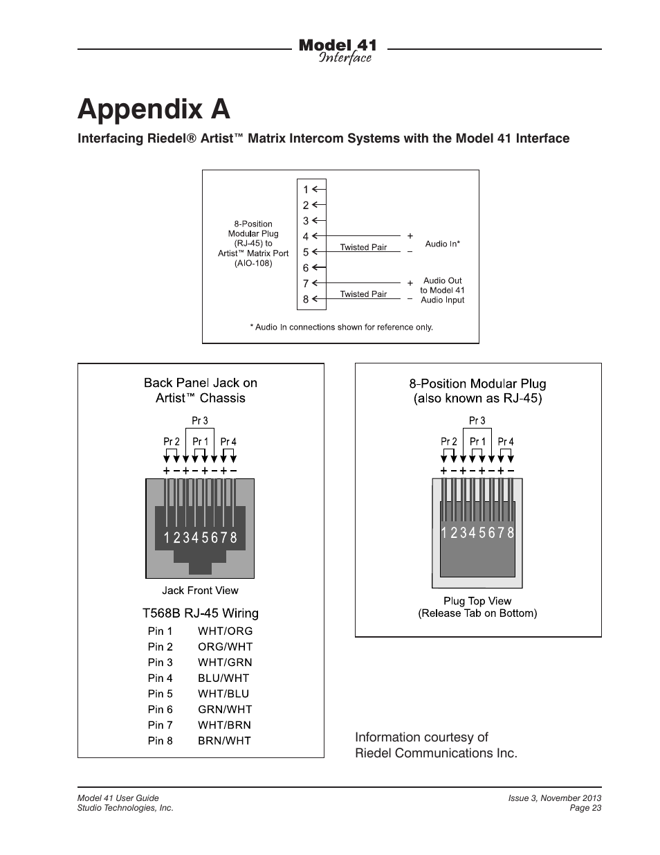 Appendix a | Studio Technologies 41 2013 User Manual | Page 23 / 25