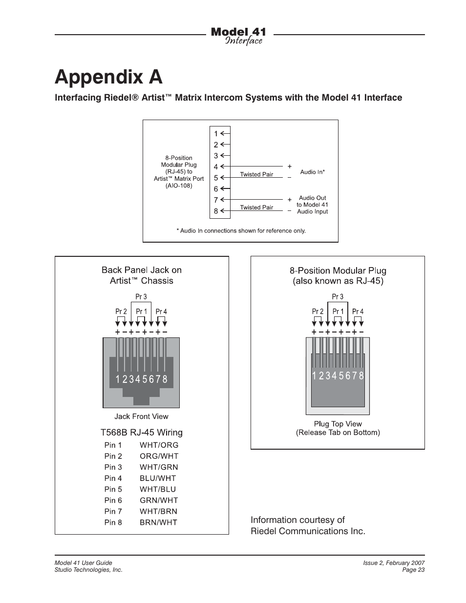 Appendix a | Studio Technologies 41 2007 User Manual | Page 23 / 25