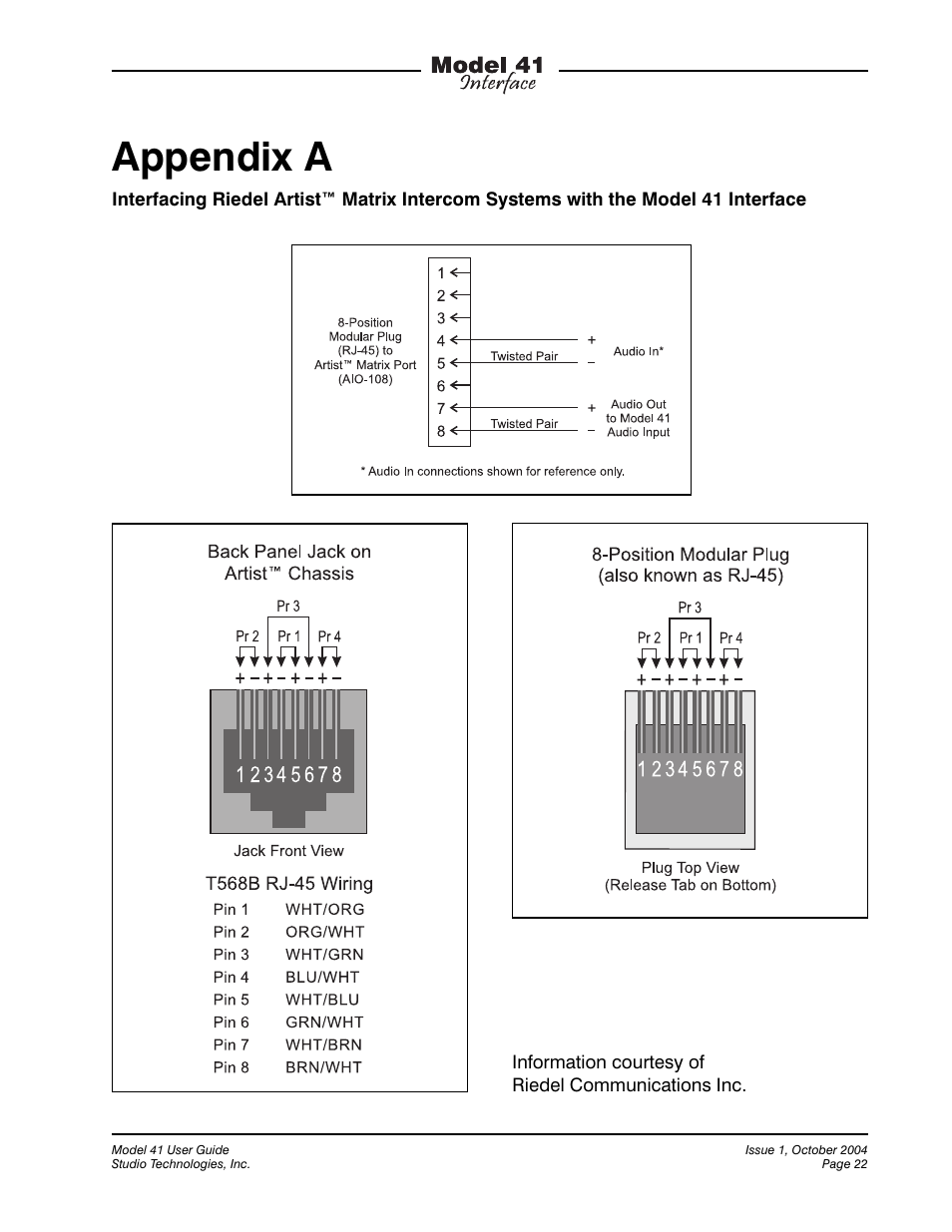 Appendix a | Studio Technologies 41 2004 User Manual | Page 21 / 22