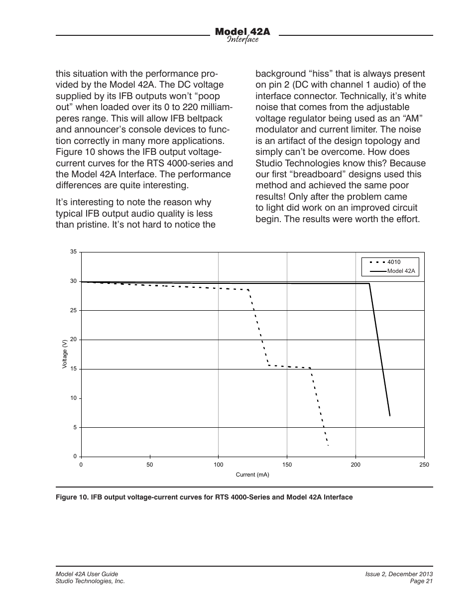 Studio Technologies 42A 2013 User Manual | Page 21 / 25