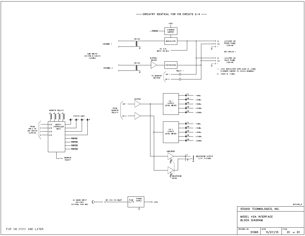 Block diagram | Studio Technologies 42A 2013 User Manual | Page 24 / 25