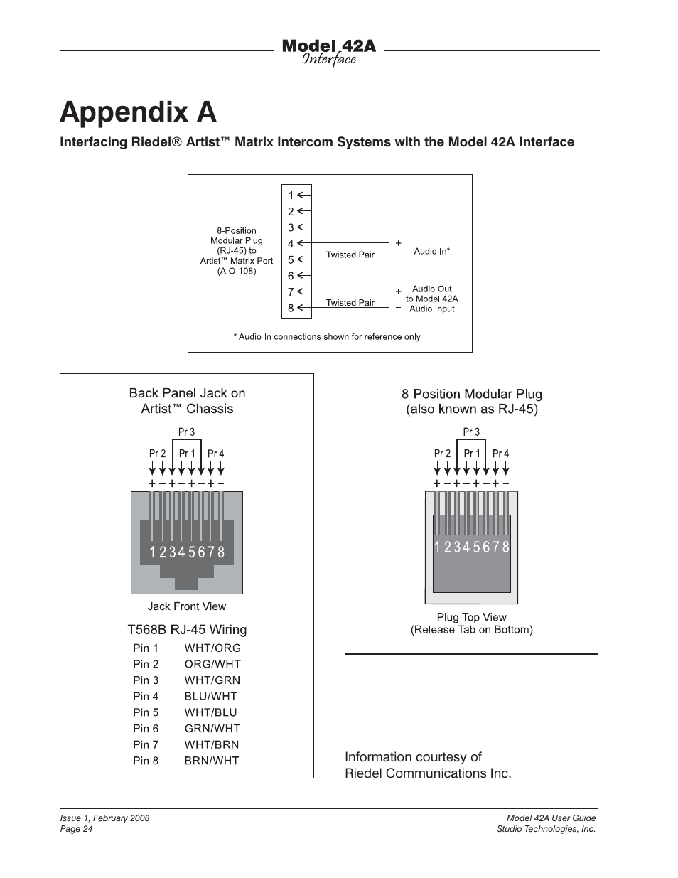 Appendix a | Studio Technologies 42A 2008 User Manual | Page 24 / 25