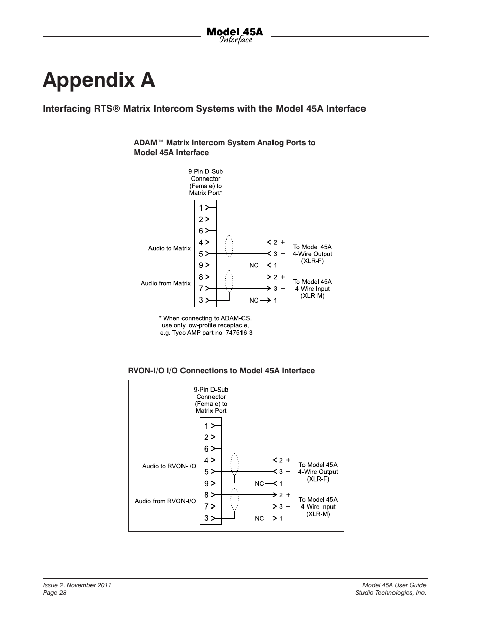 Appendix a | Studio Technologies 45A User Manual | Page 28 / 31