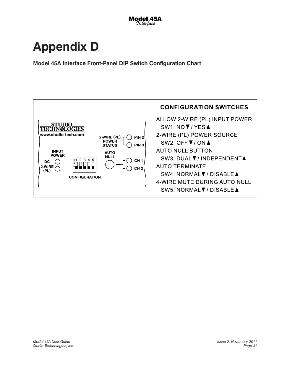 Appendix d | Studio Technologies 45A User Manual | Page 31 / 31