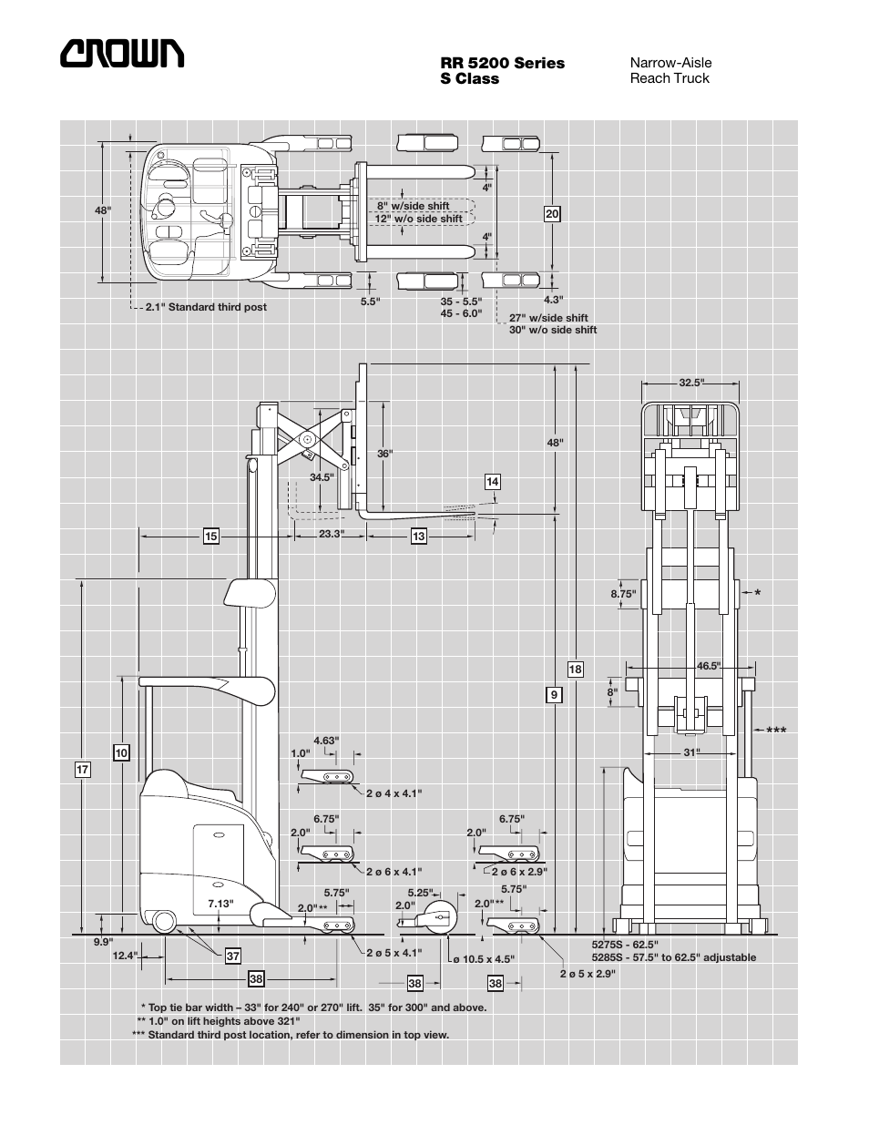 Rr 5200 series s class | Crown Equipment Narrow-Aisle Reach Truck RR 5200 Series User Manual | Page 2 / 6