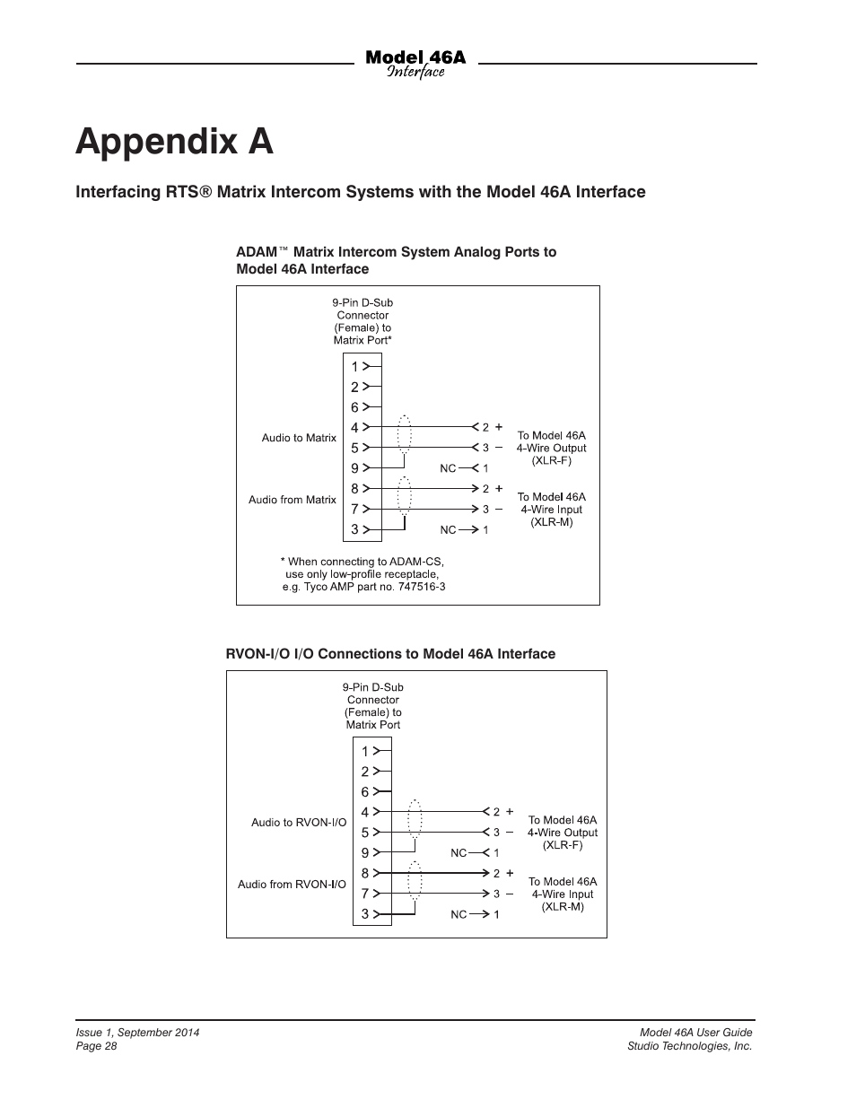 Appendix a, Appendix a—interfacing with rts® matrix, Intercom systems | Studio Technologies 46A User Manual | Page 28 / 33