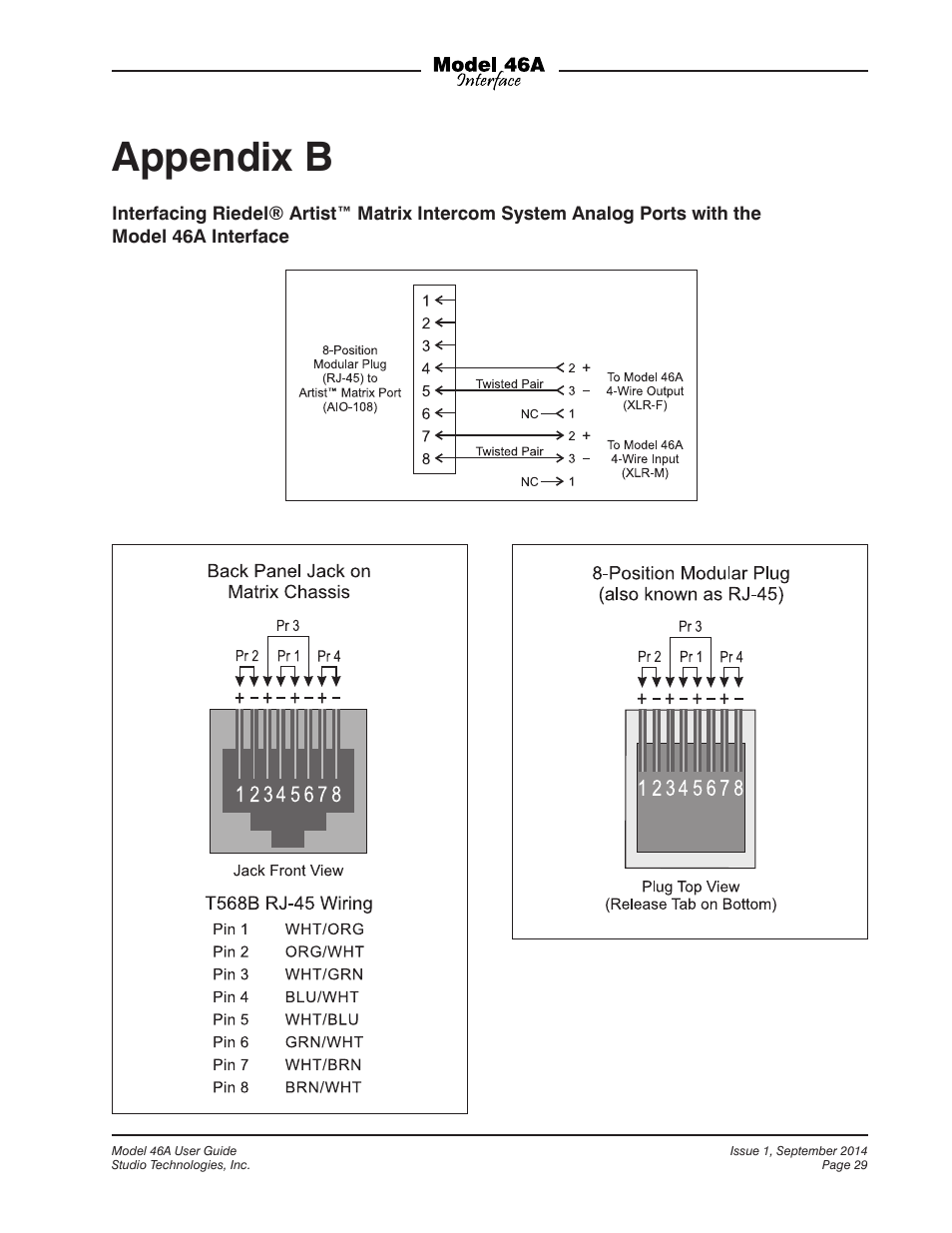 Appendix b, Appendix b—interfacing with riedel® artist, Matrix intercom systems | Studio Technologies 46A User Manual | Page 29 / 33