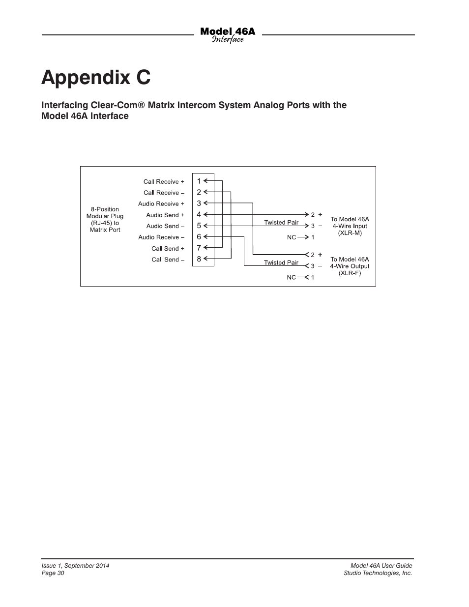 Appendix c, Appendix c—interfacing with clear-com, Matrix intercom systems | Studio Technologies 46A User Manual | Page 30 / 33