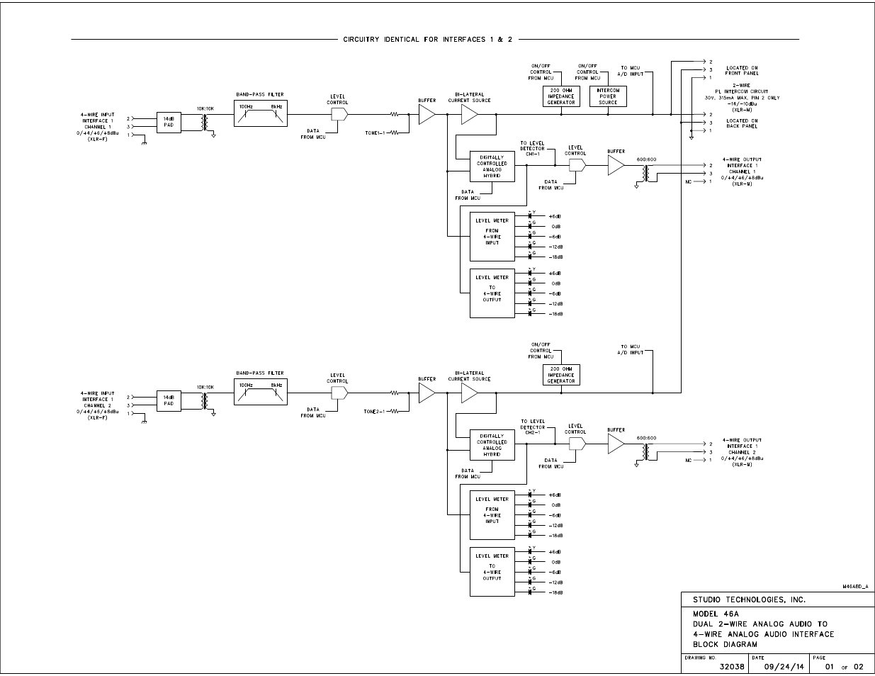 Block diagram | Studio Technologies 46A User Manual | Page 31 / 33