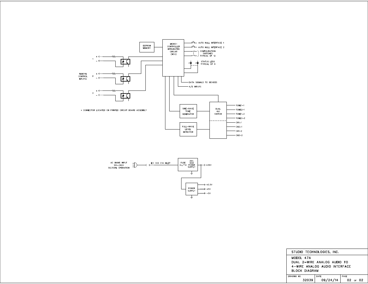 Studio Technologies 47A User Manual | Page 32 / 33