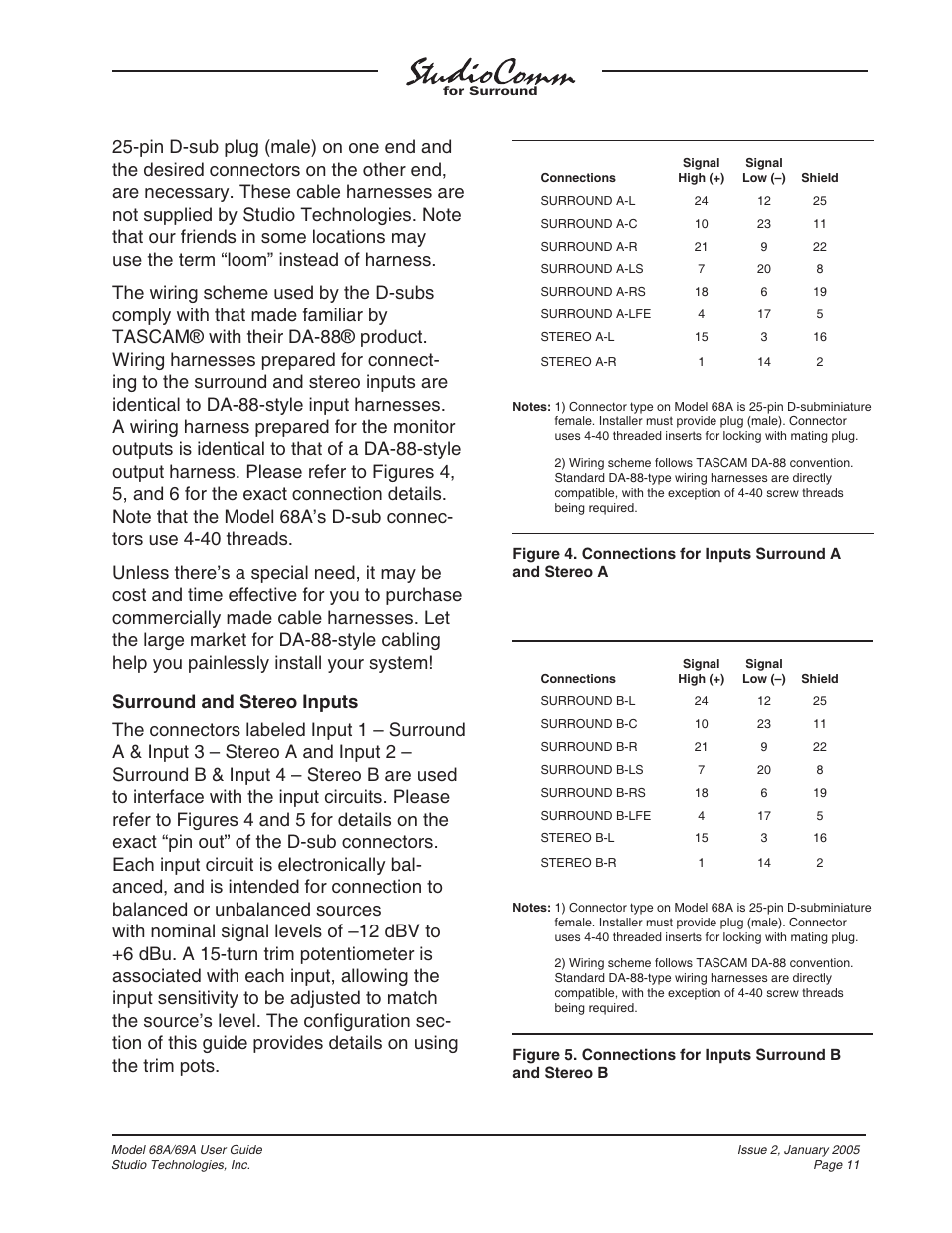 Studio Technologies 68A 2005 User Manual | Page 11 / 49