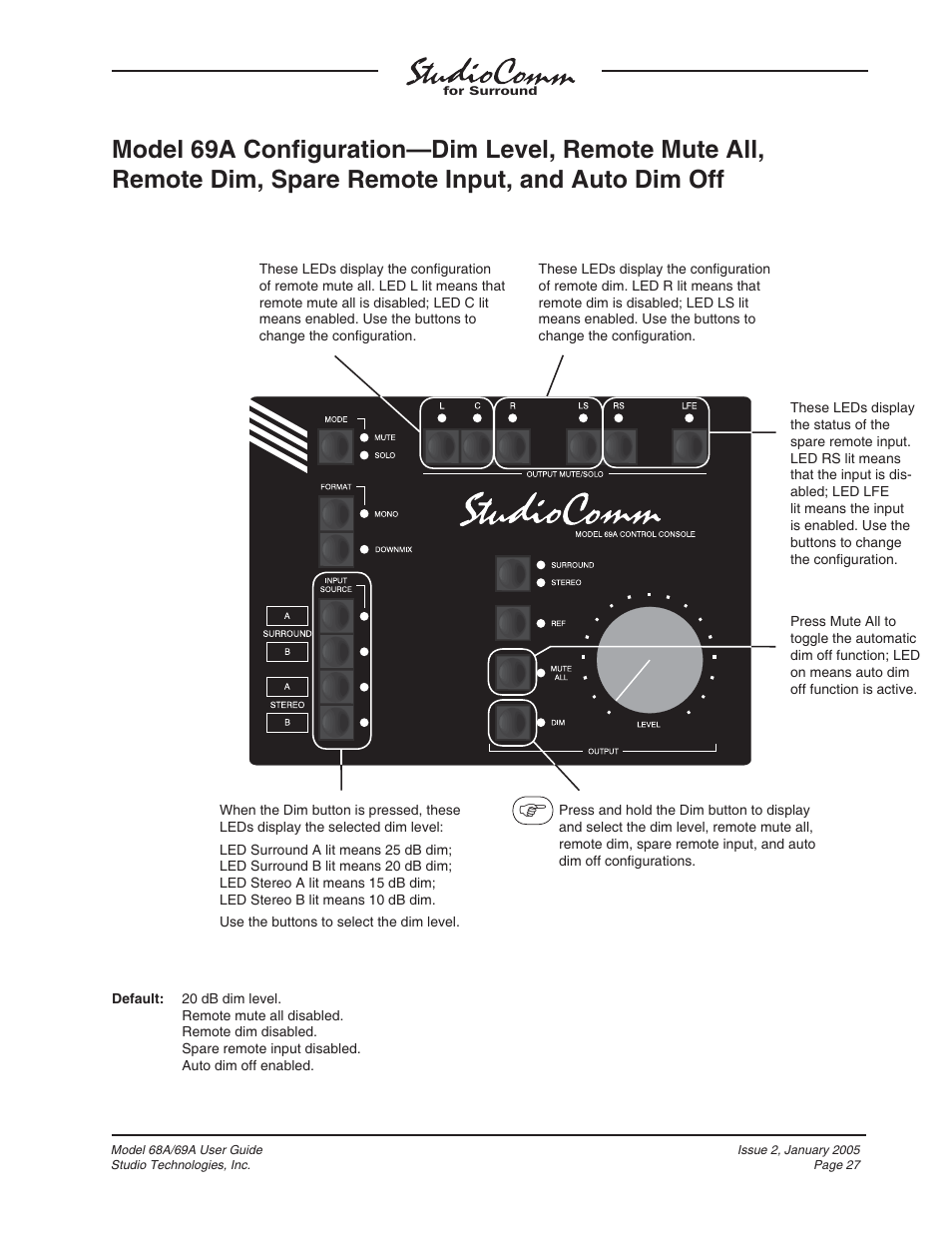 Studio Technologies 68A 2005 User Manual | Page 27 / 49