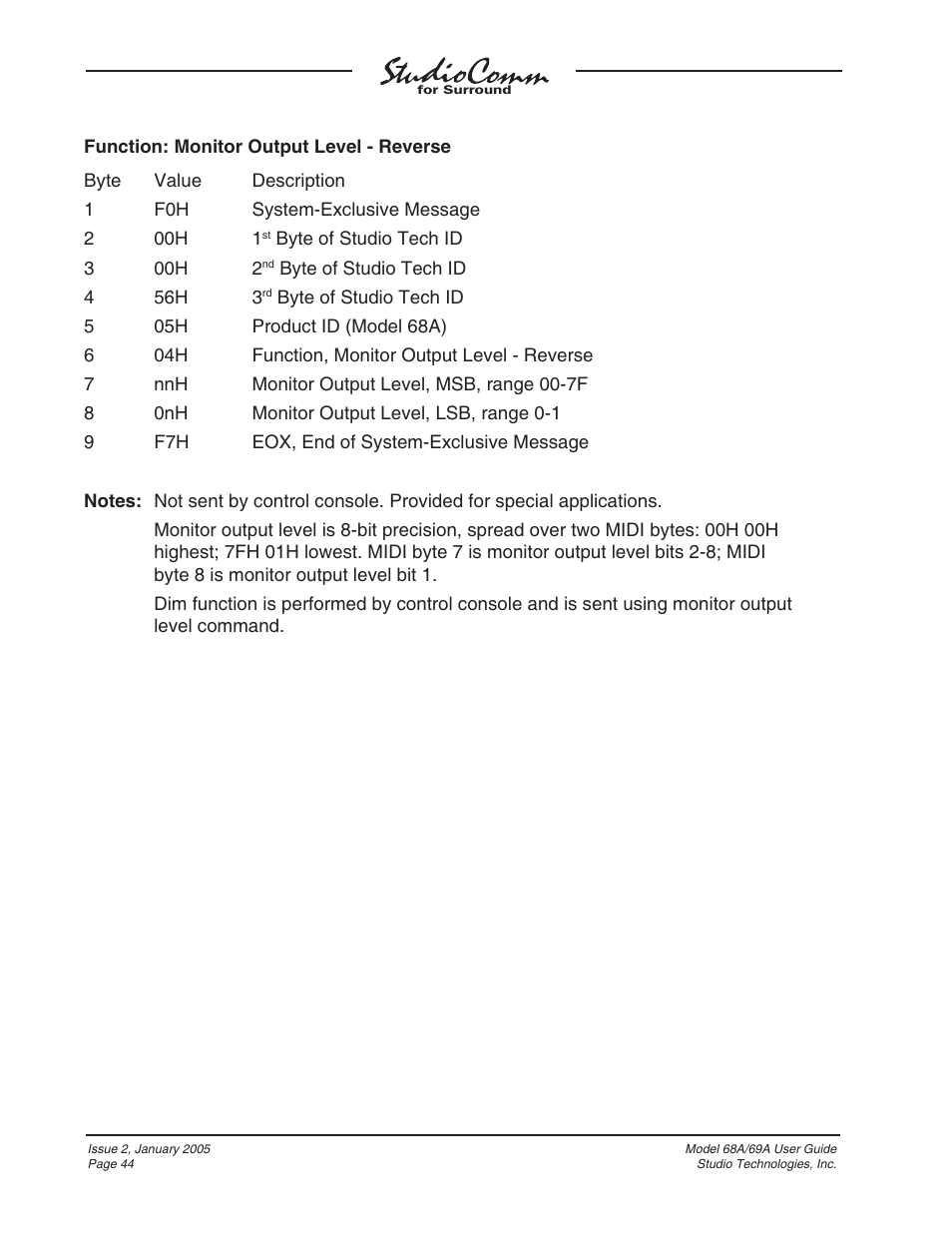 Studio Technologies 68A 2005 User Manual | Page 44 / 49