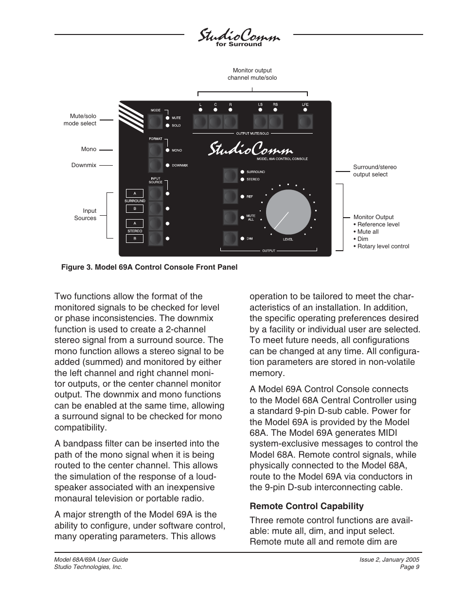 Studio Technologies 68A 2005 User Manual | Page 9 / 49