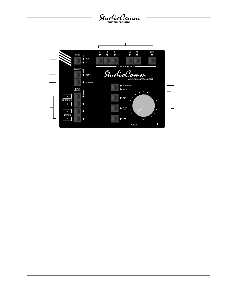Studio Technologies 68A 2001 User Manual | Page 9 / 48