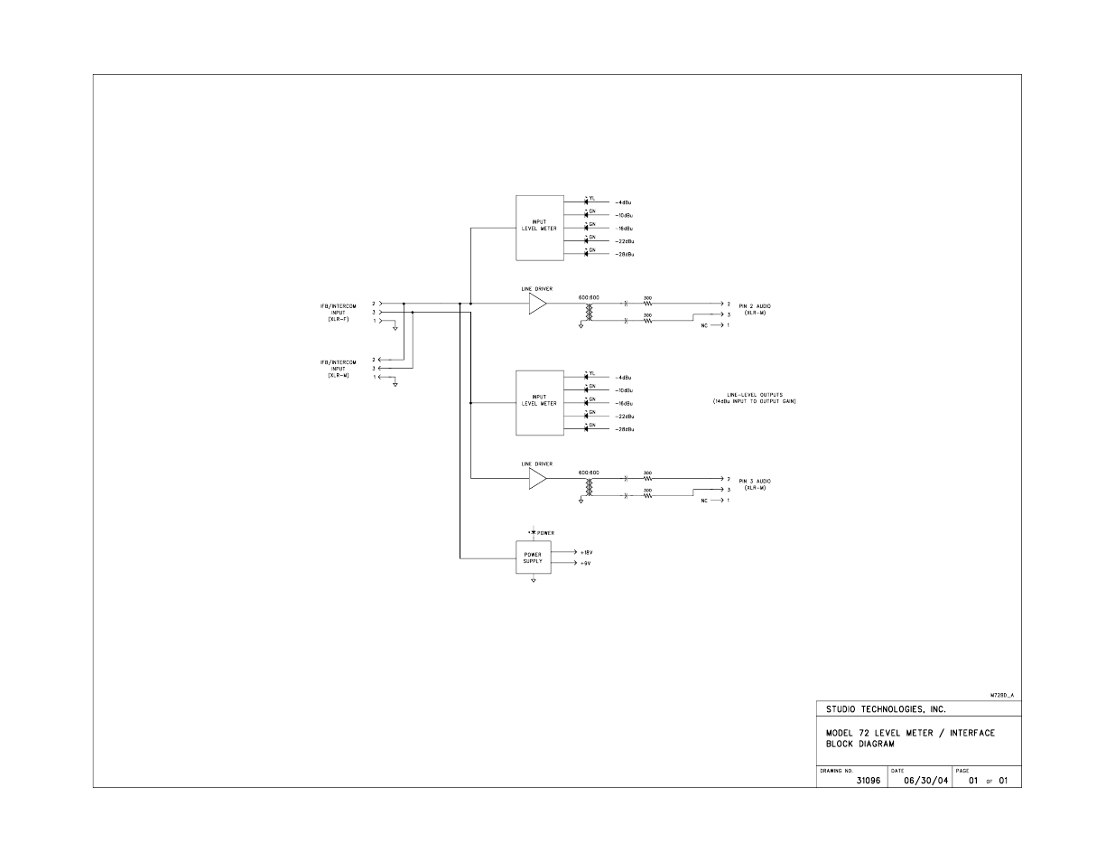 Studio Technologies 72 User Manual | Page 9 / 9