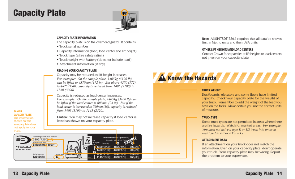 Capacity plate, Know the hazards, 13 capacity plate | Capacity plate 14, Sample | Crown Equipment 4500 Series User Manual | Page 8 / 16