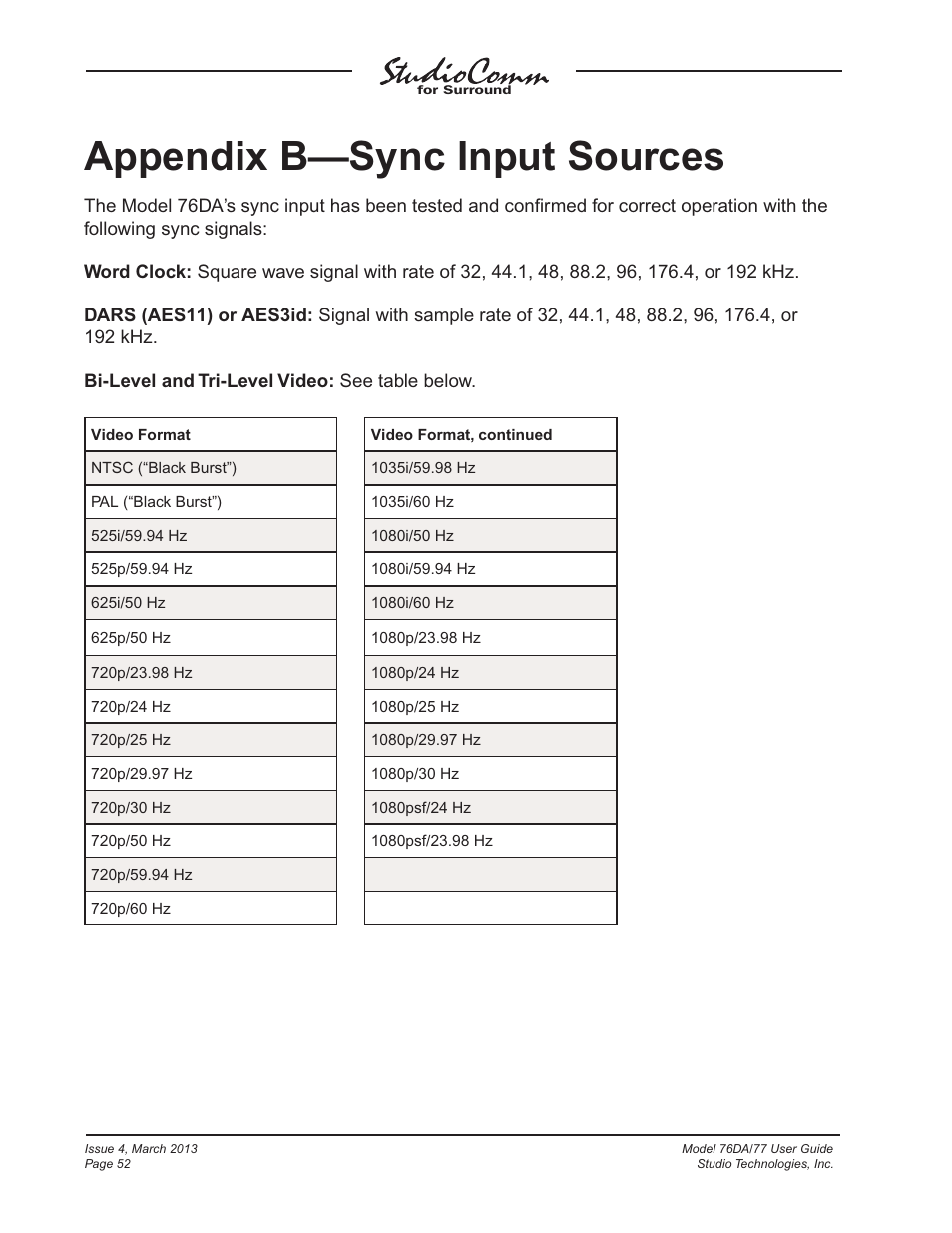 Appendix b—sync input sources | Studio Technologies 76DA V.4.02 User Manual | Page 52 / 53