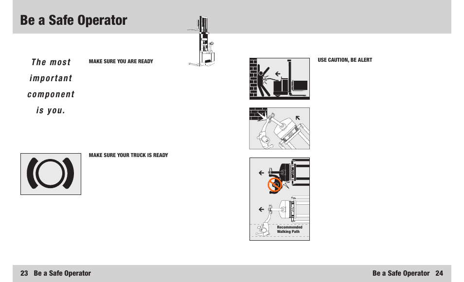 Be a safe operator | Crown Equipment Walkie Lift Truck WR Series User Manual | Page 13 / 16