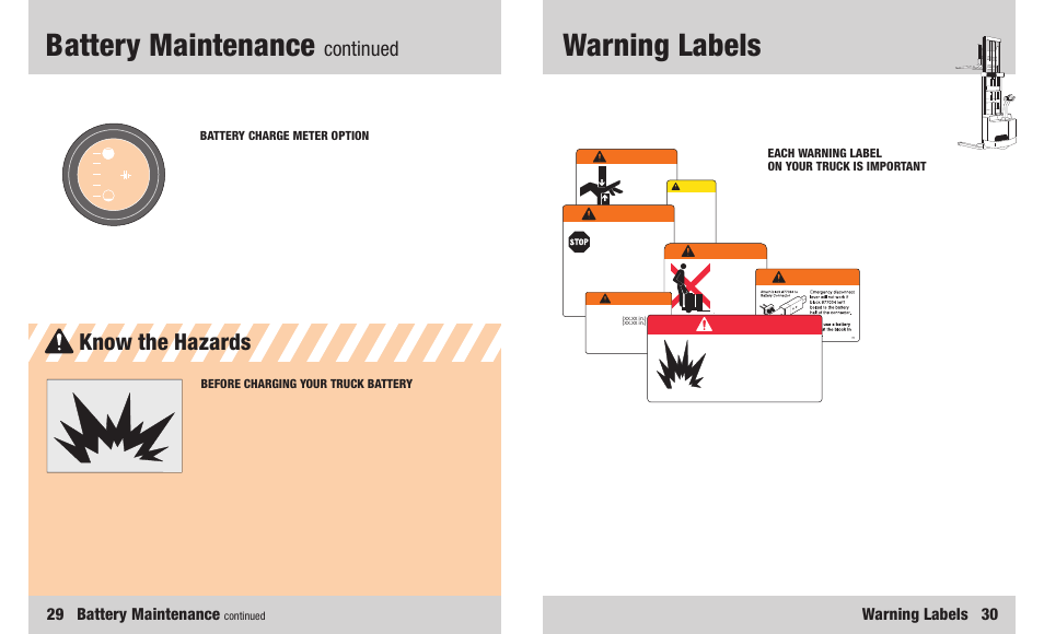 Warning labels, Battery maintenance, Know the hazards | Continued, Warning labels 30, 29 battery maintenance, Danger | Crown Equipment Walkie Lift Truck WR Series User Manual | Page 16 / 16