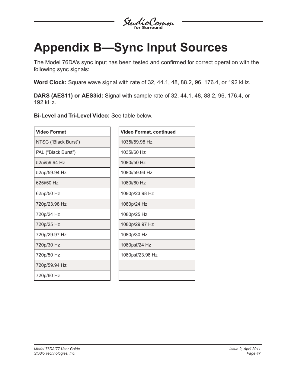 Appendix b—sync input sources | Studio Technologies 76DA V.3.01 User Manual | Page 47 / 47