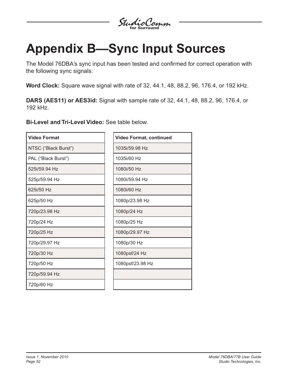 Appendix b—sync input sources, Appendix b—sync sources | Studio Technologies 76DBA V.3.00 User Manual | Page 52 / 53