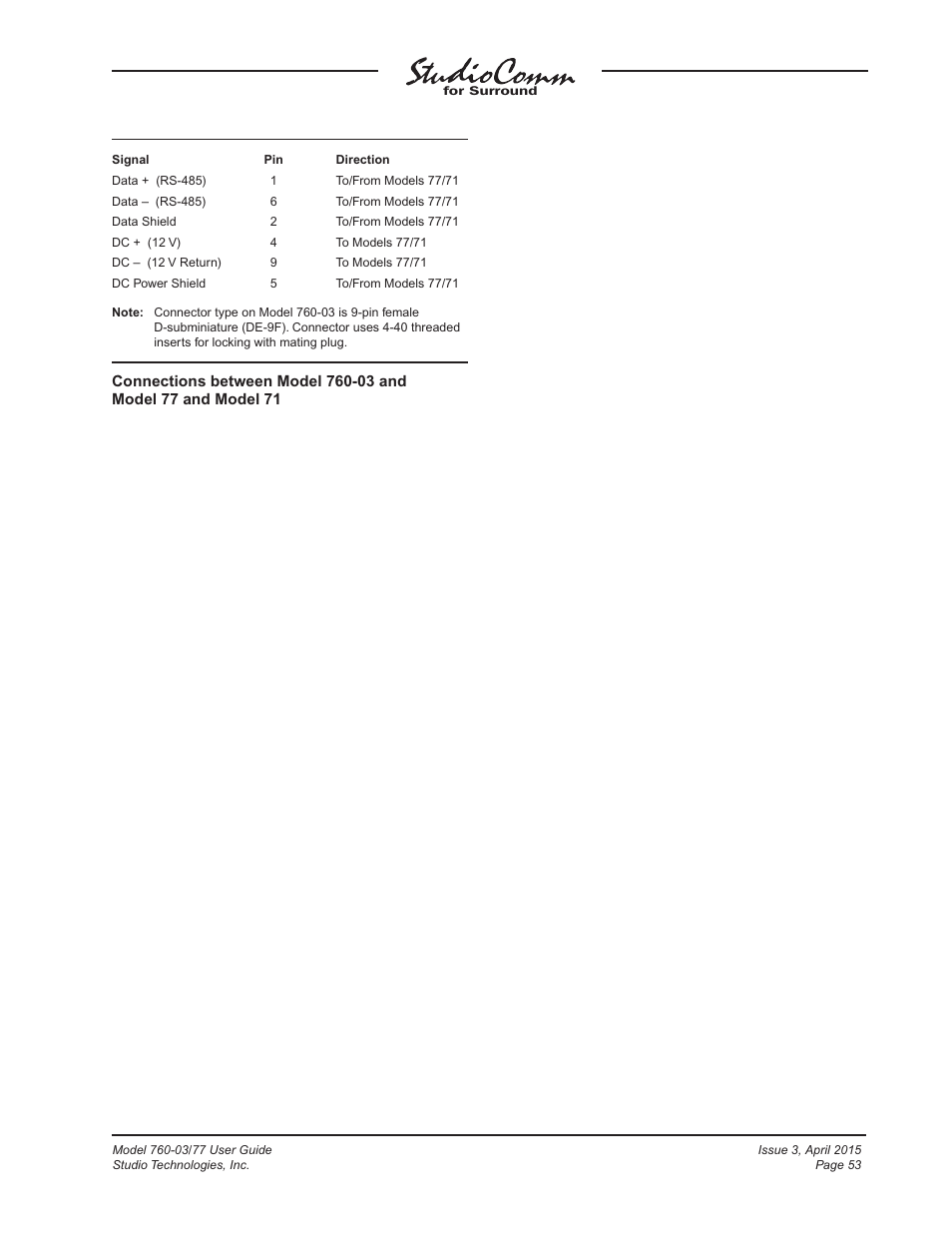 Studio Technologies 760-03 V.4.15 User Manual | Page 53 / 55